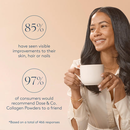 Collagen Creamer Caramel