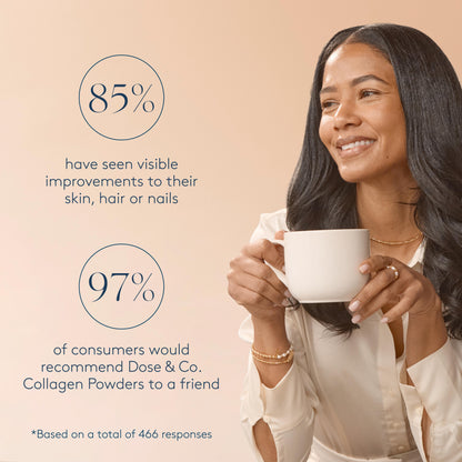 Dairy-Free Collagen Creamer Vanilla