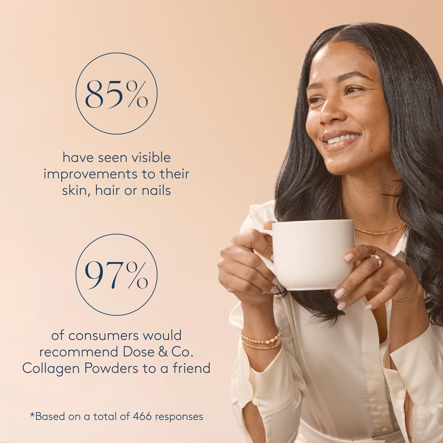 Dairy-Free Collagen Creamer Caramel