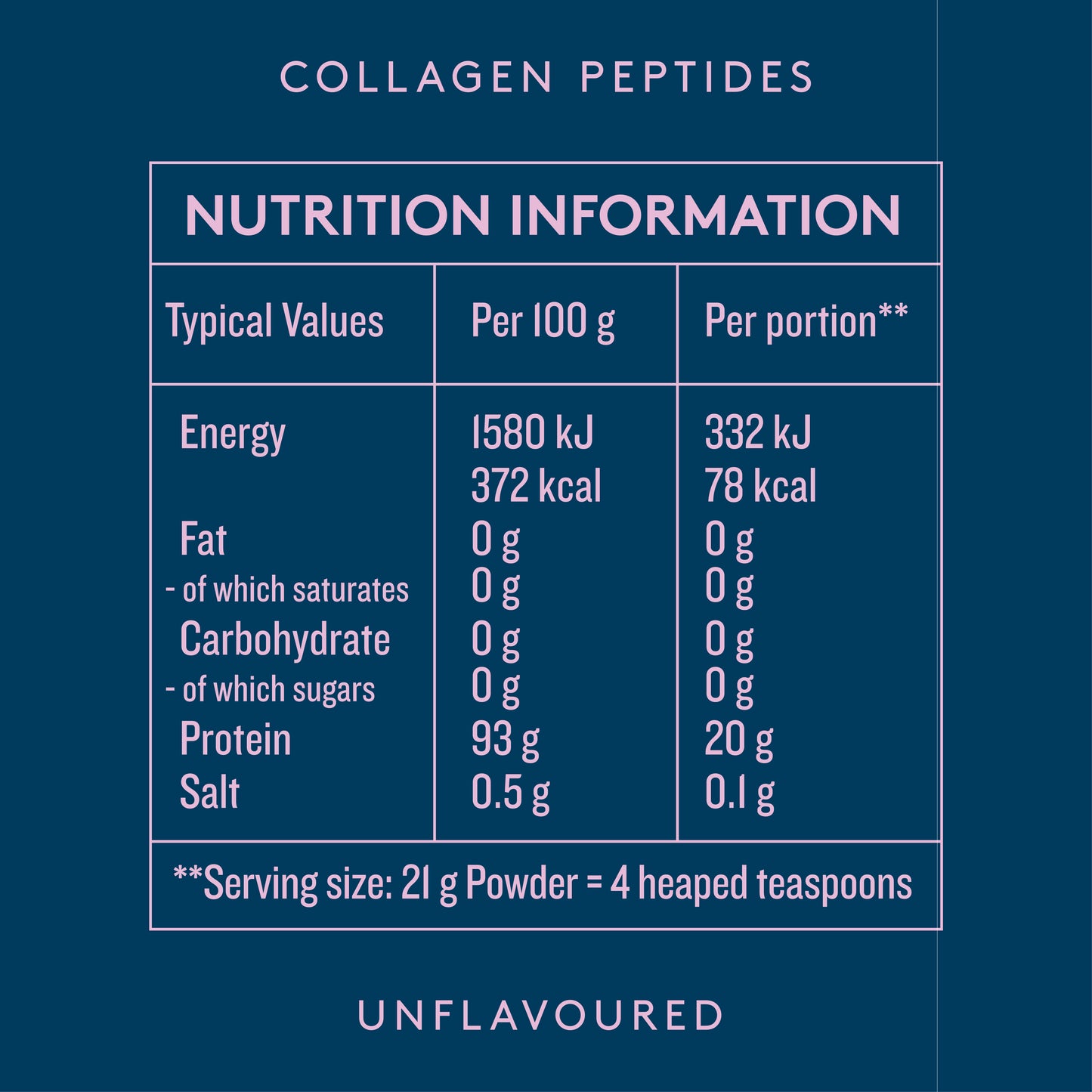 Pure Collagen Peptides Unflavoured 567g