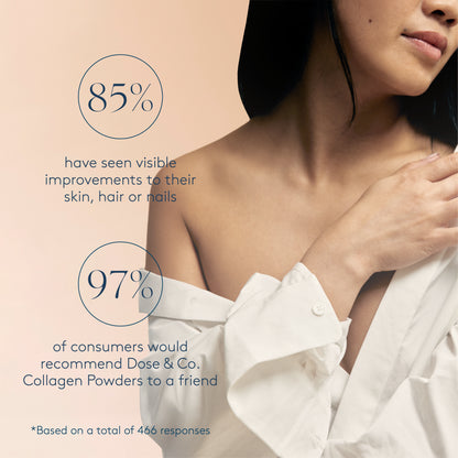Marine Collagen Beauty Elixir - Mango & Lychee