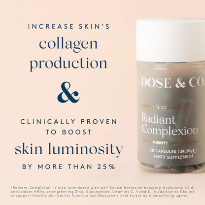 Radiant Complexion Capsules
