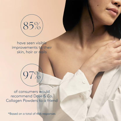 Marine Collagen Beauty Elixir 150g - Mango & Lychee